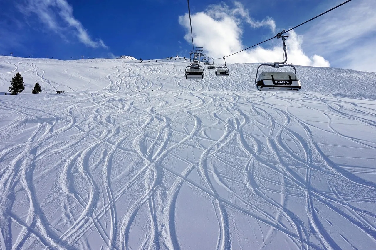 Sfeerbeeld Skiën